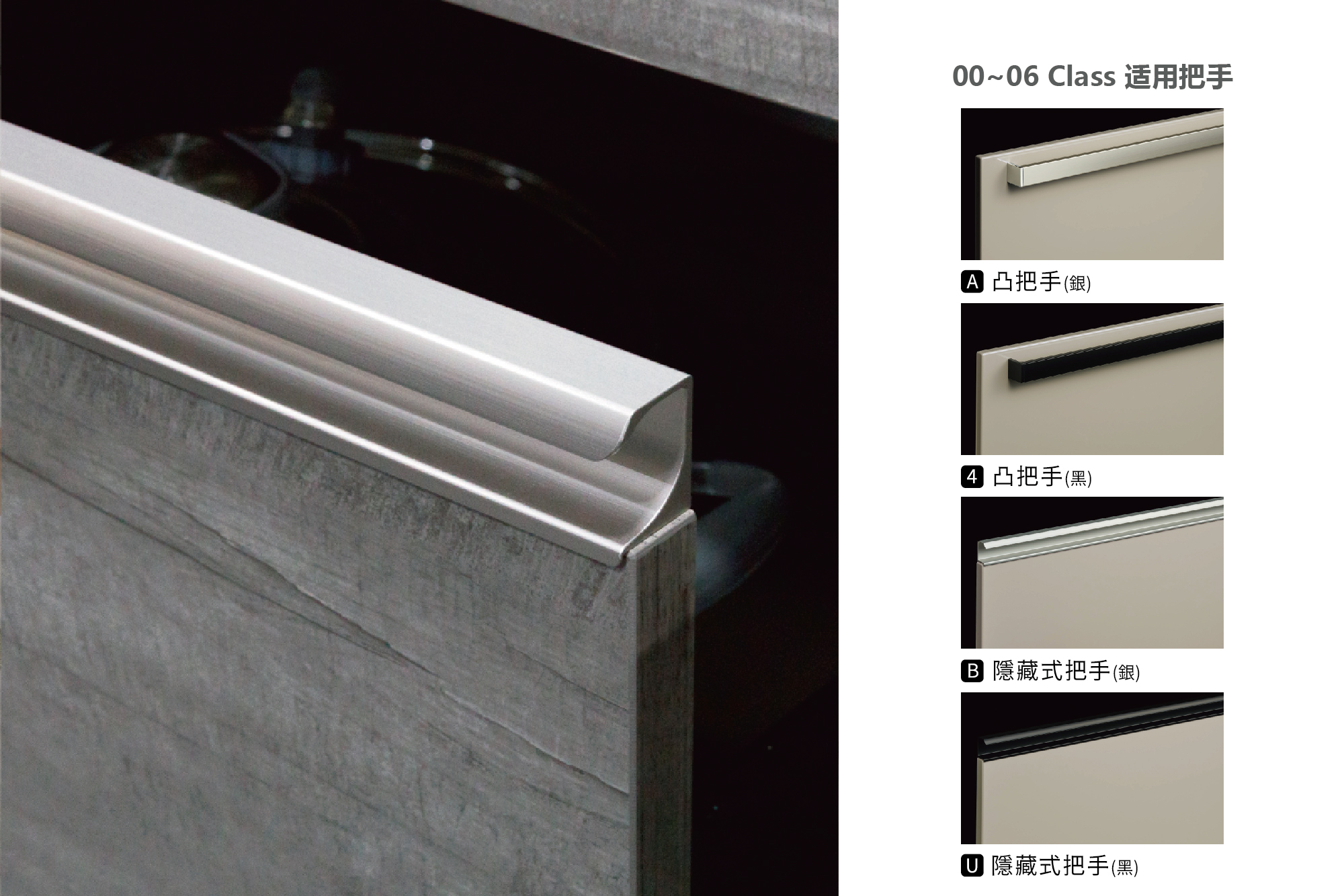 00~06 Class 工作區域 1